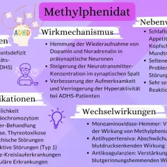 Methylphenidat: Mögliche Ritalin Nebenwirkungen bei Kindern sind Schlaf-, Appetitlosigkeit, Kopfschmerzen. Seltener Herz-Kreislauf-Probleme.