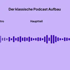 Der klassische Podcast Aufbau: Einleitung, Intro, Hauptteil, Outro. Visualisierung einer Wellenform zeigt, wie ist ein Podcast aufgebaut.
