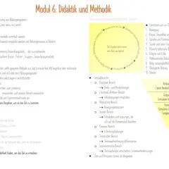 Didaktische Prinzipien Kita: Lernangebote werden vom Kind aus geplant, orientieren sich an 10 Bildungsbereichen und dienen als Wegweiser.