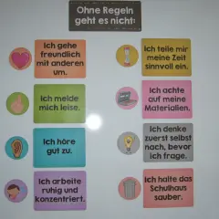Klassenregeln 1. Klasse: Freundlich sein, leise melden, gut zuhören, konzentriert arbeiten, Zeit sinnvoll nutzen, Materialien achten, selbst nachdenken, Schulhaus sauber halten.