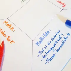 Brainstorming mit der Placemat Methode: Notizen zu "Melek" und "Mathilda" mit Stiften.