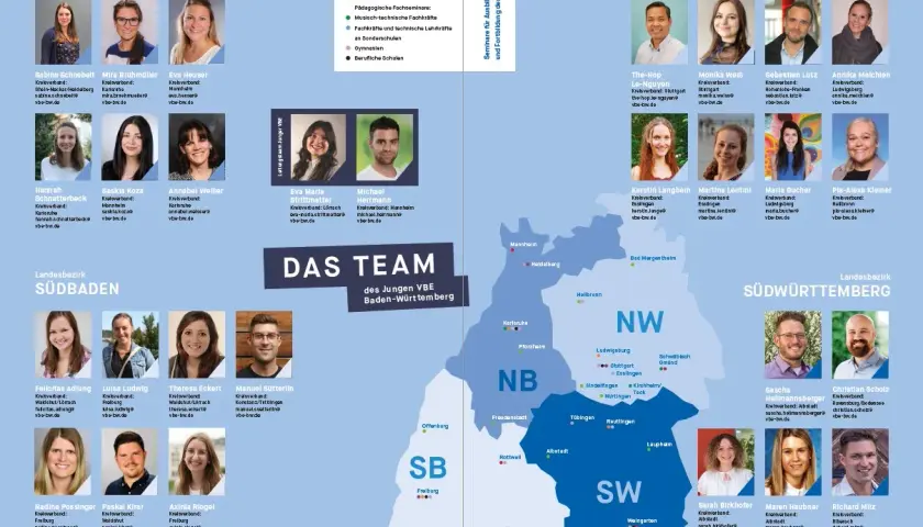 Das Team des Jungen VBE Baden-Württemberg: Gesichter der Referendare, die sich für sozialpunkte im Referendariat BW engagieren.