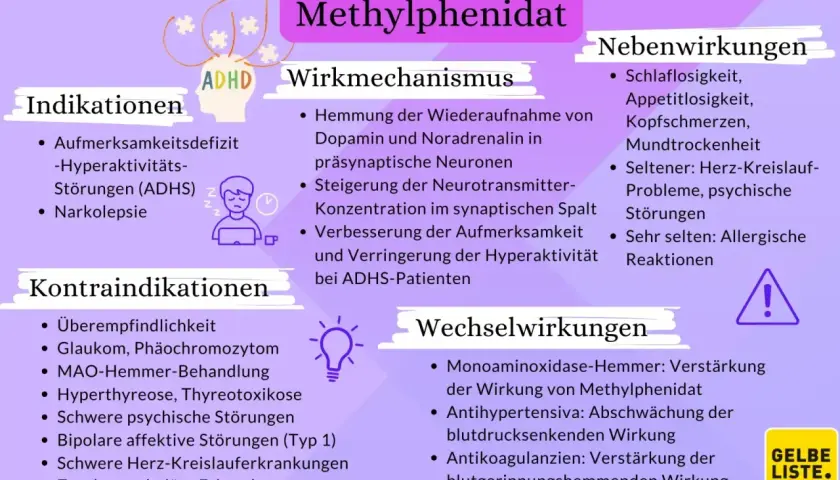 Methylphenidat: Mögliche Ritalin Nebenwirkungen bei Kindern sind Schlaf-, Appetitlosigkeit, Kopfschmerzen. Seltener Herz-Kreislauf-Probleme.