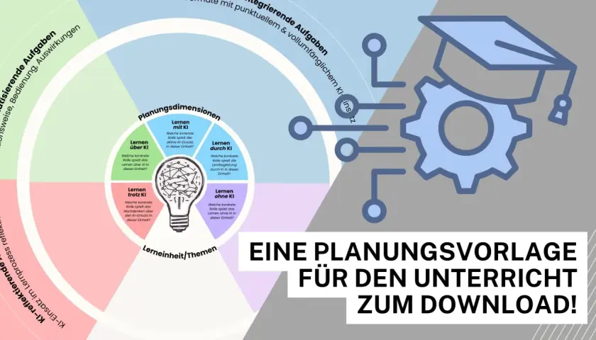 Diagramm zeigt pro und contra Digitalisierung im Unterricht. Es beleuchtet verschiedene Lernformen mit und ohne KI.