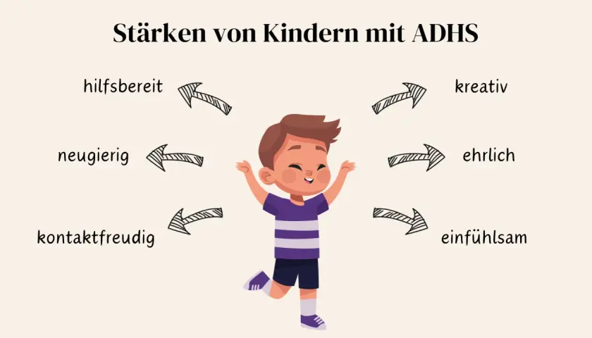 Stärken von Kindern mit ADHS: hilfsbereit, neugierig, kontaktfreudig, kreativ, ehrlich, einfühlsam. Ein fröhliches Kind mit ausgestreckten Armen.