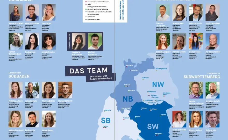 Referendariat BW - Sozialpunkte: Was wirklich zählt?