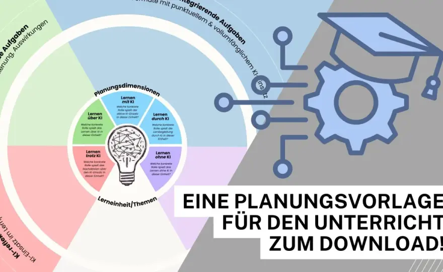 Digitaler Unterricht - Chancen, Risiken & Didaktik
