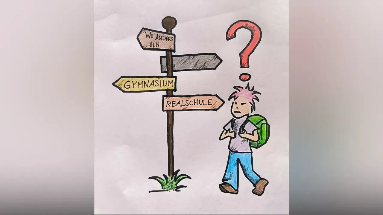 Ein Kind steht ratlos vor einem Wegweiser mit Optionen wie "Gymnasium" und "Realschule". Die Frage ist: bis welche Klasse geht Realschule?
