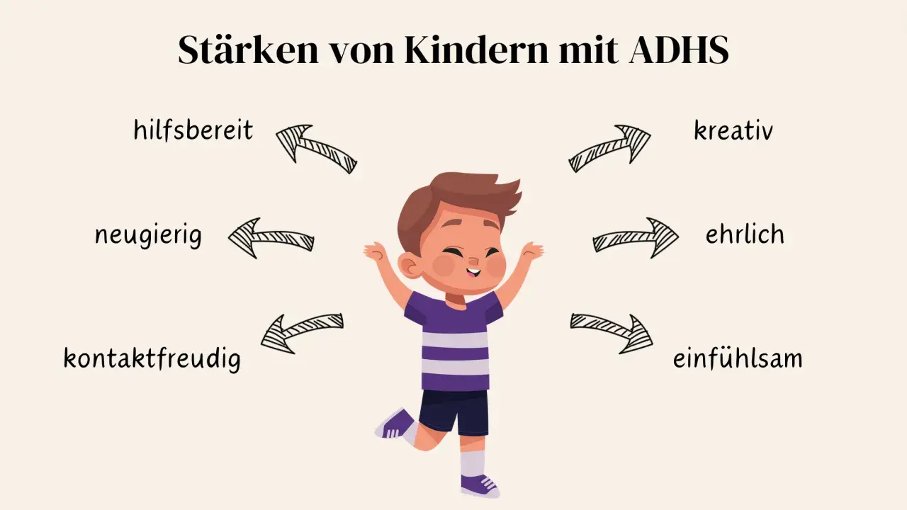 Stärken von Kindern mit ADHS: hilfsbereit, neugierig, kontaktfreudig, kreativ, ehrlich, einfühlsam. Ein fröhliches Kind mit ausgestreckten Armen.