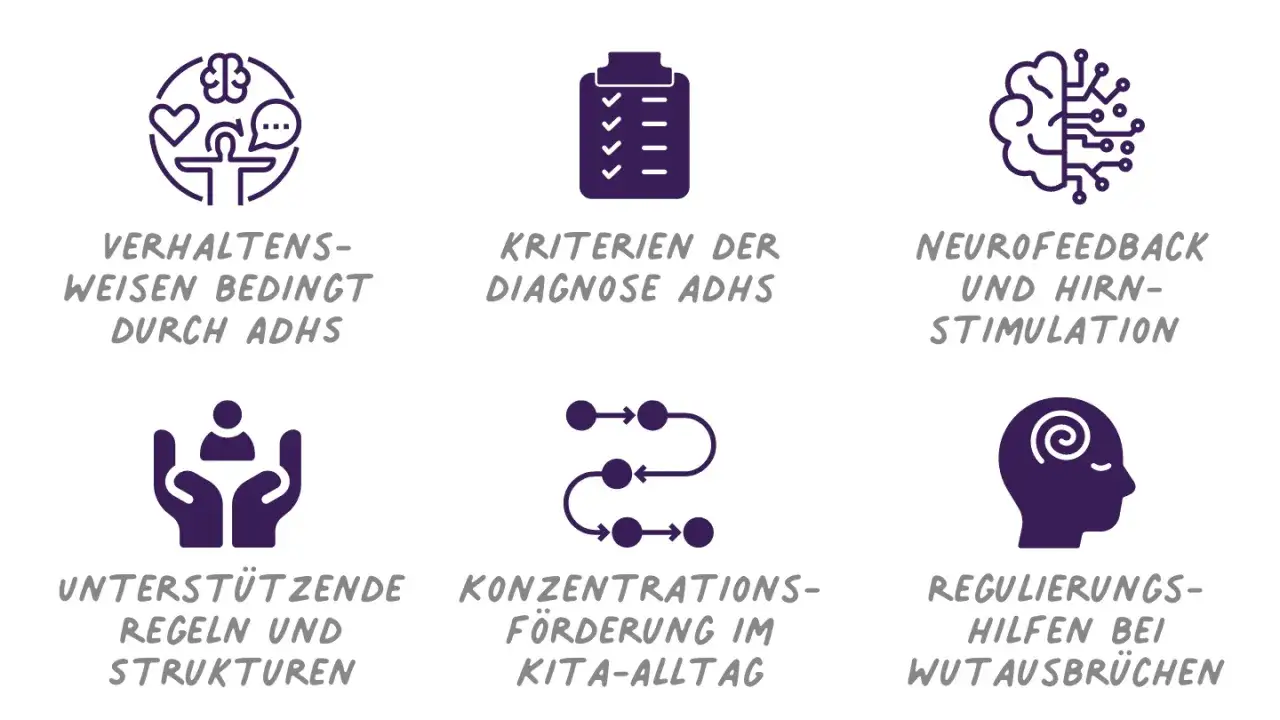 Illustrationen zu ADHS: Gehirn, Diagnosekriterien, Neurofeedback, Unterstützung, Konzentration & Wutregulation. Ein ADHS Gehirn Vergleich wird hier visuell dargestellt.