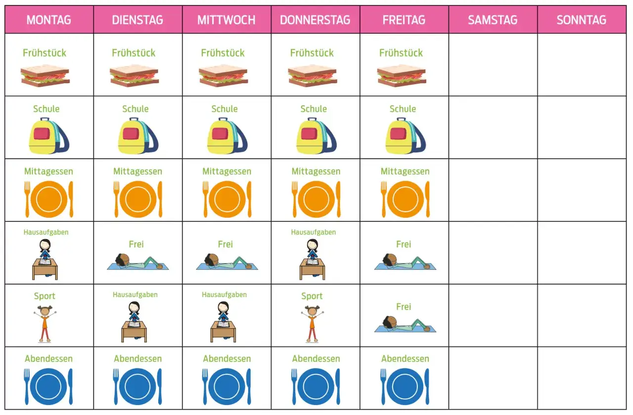 Wochenplan f&uuml;r den Kindergarten: Fr&uuml;hst&uuml;ck, Schule, Mittagessen, Hausaufgaben, Sport und Abendessen. Ein Beispiel f&uuml;r die Planung schreiben.